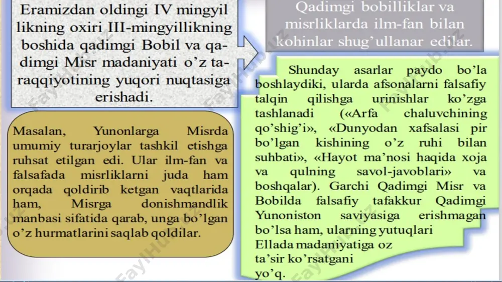 tayyorladi 350-guruh talabasi: sadirhonov xasanxo‘ja - Page 3