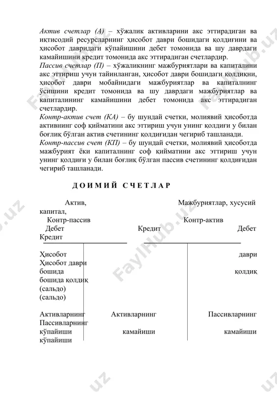 ) – корхонага тегишли бўлмаган, бироқ вақтинчалик фойдаланишда бўлган активлар, шартли ҳуқуқ ва мажбуриятлар тўғрисидаги ахборотларни умумлаштириш учун тайинланган счетлардир. балансдан ташқари счетлар бирор бир счет билан корреспонденцияланмайди. актив счетларда сальдо (қолдиқ) счетнинг дебет қисмида бўлади. актив счетлар учун охирги қолдиқни топиш учун бошланғич қолдиққа дебетли оборот суммаси қўшилиб, кредитли оборот суммаси айрилиб ташланади. бу счетларда охирги қолдиқ фақат дебетли бўлиши мумкин. пассив счетларда сальдо (қолдиқ) счетнинг кредит қисмида бўлади. пассив счетлар учун охирги қолдиқни топиш учун бошланғич қолдиққа кредитли оборот суммаси қўшилиб, дебетли оборот суммаси айрилиб ташланади. бу счетларда охирги қолдиқ фақат кредитли бўлиши мумкин. контр-актив счетлар эса худди пассив счетлардек юритилади. контр-пассив счетлар эса худди актив счетлардек юритилади. транзит харажатлар счетларнинг кўпайиши счетнинг дебет қисмида камайиши эса кредит қисмида содир бўлади. транзит даромадлар счетларнинг кўпайиши счетнинг кредит қисмида камайиши эса дебет қисмида содир бўлади. хўжалик юритувчи субъектларнинг молиявий-хўжалик фаолияти бухгалтерия ҳисоби счетлар режаси ва уни қўллаш бўйича йўриқнома …