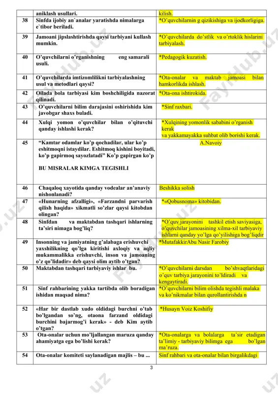 aviy ishlarni tashkil qilishda birinchi bo’lib nimaga e’tibor berish kerak *sinf jamoasining ruhiy holati, ya’ni har bir o’quvchining shaxsi, faoliyati, qiziqishi darajasiga 28 sinf rahbari ishlari kim tomonidan nazorat qilinadi? *ma’naviy – ma’rifay ishlar bo’yicha maktab rahbarining o’rinbosari. 29 o’z - o’ziga ta’sir qiluvchi usullar. *qat’iyatli bo’lish va o’zo’zini ishontirish. 30 sinf rahbari o’quvchilar faolligini oshirish uchun kimlar bilan aloqani mustaxkamlash lozim? *hamkorlik ishlari asosida ota-onalar bilan. 31 sinf tarbiyaviy soatlari qaerda o’tkaziladi? *sinf tarbiyaviy soatlari doimiy sinfda o’tkaziladi. 32 tarbiyaviy ishlarni amalga oshirishdagi pedagogik maxorat. * sinf raxbarining ijodkorligi, izlanuvchanligi va mustaqil fikrga ega ekanligi. 33 tarbiyaviy ishlar orqali vatanparvarlikni qanday tarbiyalash mumkin. *vatanparvarlik ka oid mavzularda tarbiyaviy ishlarni tashkil etish. 34 xalq o’yinlarining tarbiyaviy ahamyatini izohlang. *o’quvchilarni sezgirlikka, ziyraklikka, fikr yuritishga o’rgatish. 35 ota-onalarga pedagogik bilim berish shakllari. *mazmunli ma'ruza ,baxsmunozara. 36 o’quvchining burch va vazifalariga nimalar kiradi. *maktab mulkini asrash, bilim olish va tarbiyaviy ishlarga katnashish 37 …