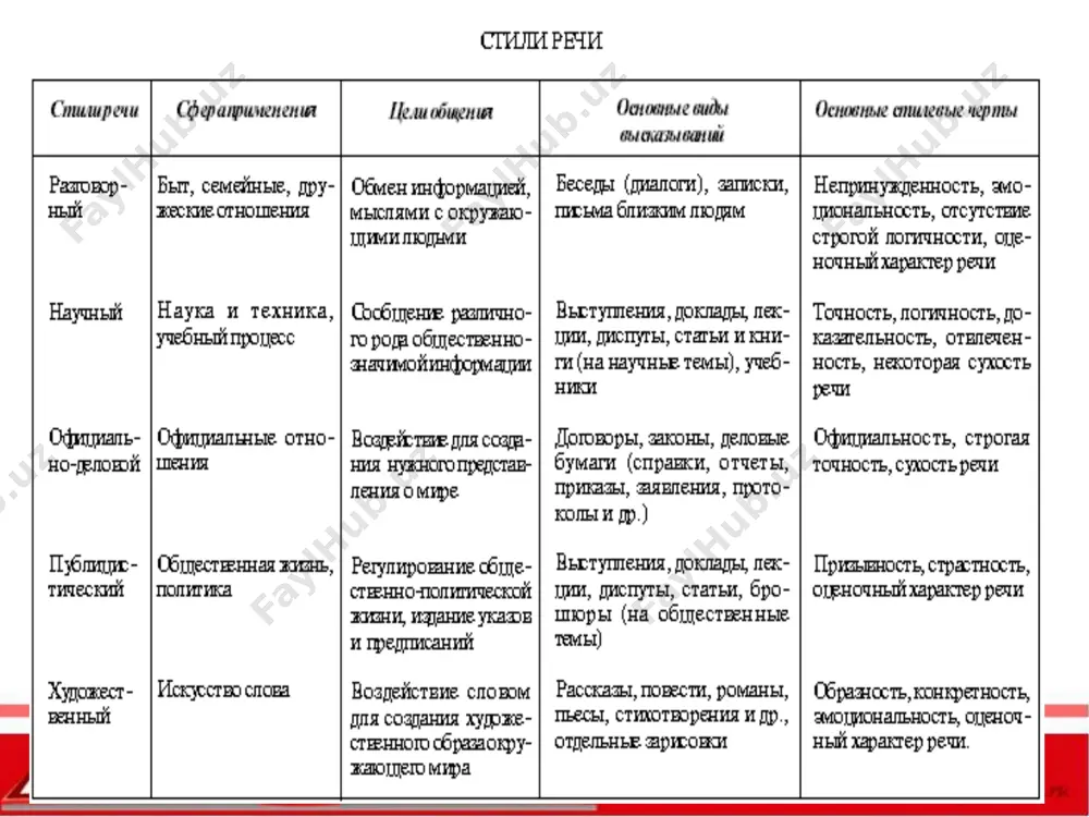 комплексный анализ текста - Page 4