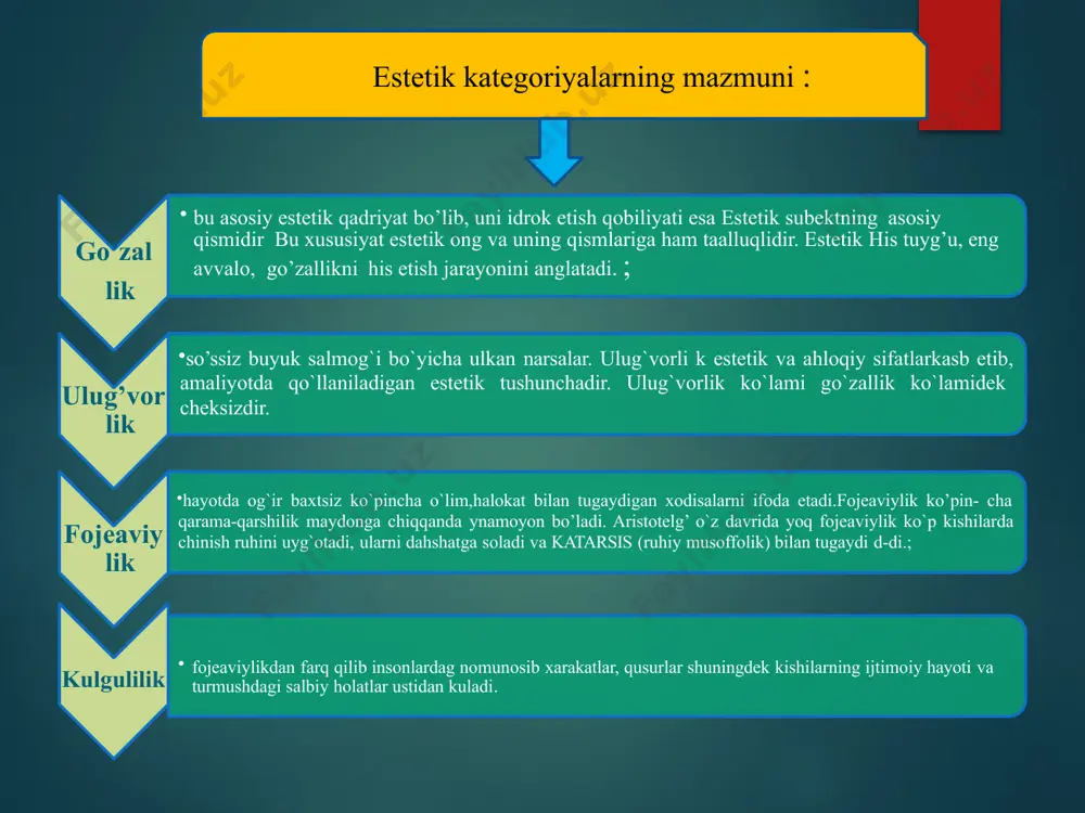 estetika va uning kategoriyalari - Page 5