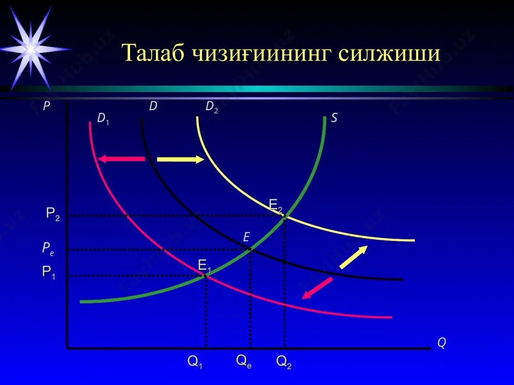 иқтисодий базис тушунчалар - Page 4