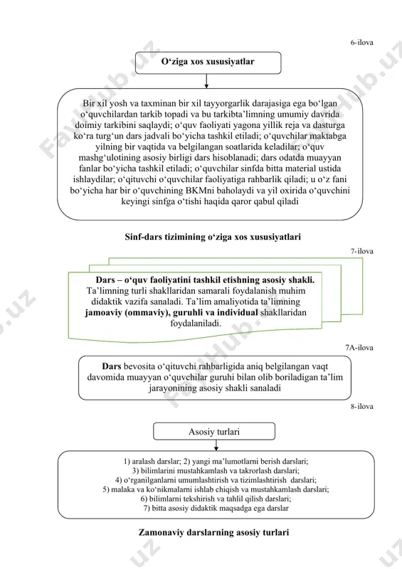 stayman bilib oldim 1 2 3 4 5 1. ta’limni tashkil etish turlari? 2. darsga tayyorgarlik qanday bosqichlarda kechadi? 3. nostandart darslar turlari? 4. o‘qituvchining darsga tayyorgarligi nechi bosqichdan iborat? image6.png image7.png image8.png image1.png image2.png image3.png image4.png image5.png