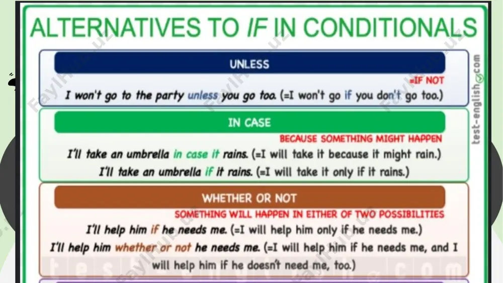 conditional sentences explained - Page 4