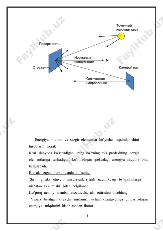 tomonga bir tekis tarqaladi, deb ishoniladi. bunday yoritishni hisoblashda faqat sirt yo’nalishi ( normal n ) va yorug’lik manbasiga yo’nalish ( l vektori ) hisobga olinadi. tarqoq komponent kosinuslar qonuni ( lambert qonuni ) bo’yicha hisoblanadi : qulaylik uchun quyida tafsiflangan barcha vektorlar birlik vektorlari sifatida qabul qilinadi. bunday holda, ular orasidagi burchak kosinusi nuqta hosilasiga to’g’ri keladi. bu yerda ld – yoritishning bir nuqtada tarqalgan komponenti, kd – diffuz yoritishni sezish uchun materialning xususiyati, id – tarqalgan yorug’lik kuchi, l-nuqtadan manbaga yo’nalish, n – nuqtadagi normal vector. lambert modeli eng oddiy yoritish modellaridan biridir. ushbu model ko’pincha boshqa modellar birga birgalikda ishlatiladi; deyarli har qanday boshqa yoritish modelida diffuz komponentni ajratish mumkin. yorug’likning ozmi- ko’pmi bir xil qismi(yorilishsiz) odatda ma’lum xususiyatlarga ega lambert modeli bilan ifodalanadi. ushbu model boshqa modellarning xususiyatlarini tahlil qilish uchun juda qulay bo’lishi mumkin ( uni har qanday modeldan ajratib olish va qolgan komponentlarni tahlil …