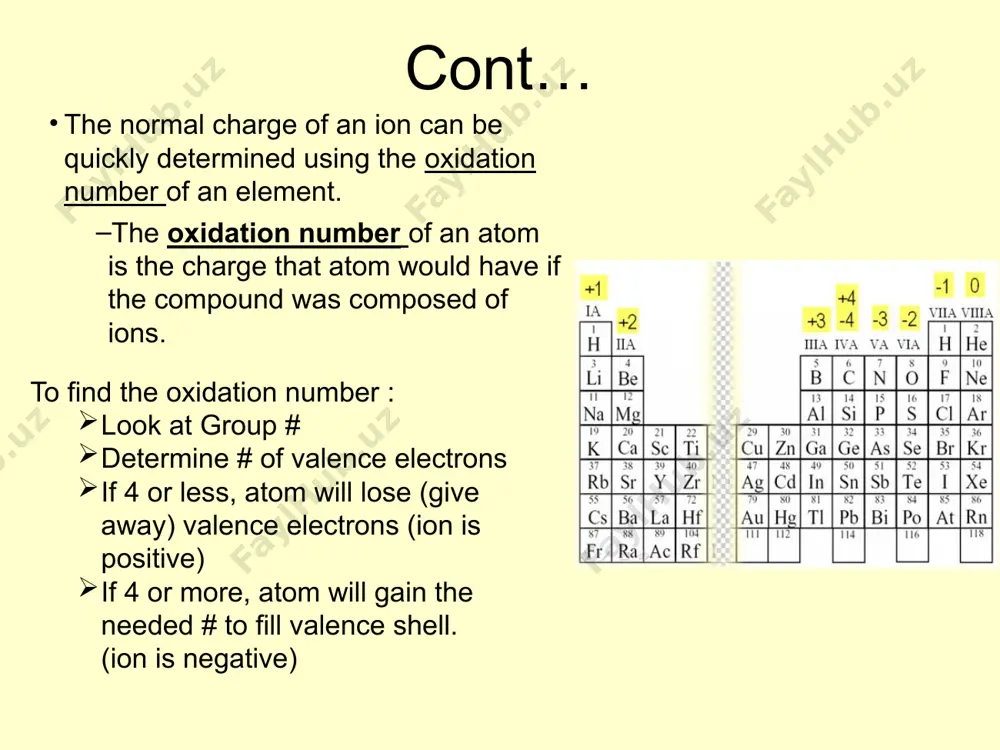 will give you the # of bonds needed to draw the structure. 2. create a “skeleton” structure by connecting surrounding atoms to the central atom. the central atom is the one that there is one of or the least electronegative (generally the first element in the formula is the central). place electrons between the central atom and surrounding atoms so that it has an octet. (remember hydrogen only needs 2). complete octets on the outside atoms. 5. if you run out of electrons to complete the octets of the surrounding atoms, then you must move electrons from the central atom to the outside and create double or triple bonds between the central atom and a surrounding atom. 18 practice: drawing covalent bonds we can illustrate covalent bonding using lewis structures. 1 – draw a lewis structure for each element. ex: c h 2 - continue adding atoms until all atoms …