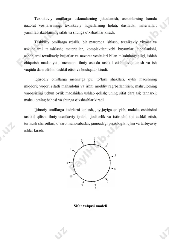 ijda chiqarilayotgan shu xildagi mahsulot sifati haqidagi axborotni tahlil qilish; mahsulot sifatining ko‘rsatkichlarini va shuningdek sifat darajasini baholashni tasniflash va aniqlash. mahsulot sifatini boshqarish tizimlari ishlab chiqish bosqichida texnikaviy darajani rivojlanishini doimo yuqori sur’atlarda bo‘lishini ta’minlaydi. murakkab va mas’uliyatli buyumlar uchun ishlab chiqishda sifatni boshqarish jarayonida maxsus ish rejalari tuziladi. maxsus konstruktorlik ilmiy-tadqiqot yoki loyihalash institutlarida, sanoat korxonalarida konstruktorlik texnologik bo‘lim (byuro) larda yangi mahsulot namunalarini ishlab chiqish mumkin. bunda asosiy e’tibor ushbu buyum namunasi haqiqatdan yangi bo‘lishligiga yoki ishlab chiqarishdagi buyumlarni takomillashganligiga qaratiladi. mahsulotni ishlab chiqarishga tayyorlash bosqichida optimal texnologik jarayonlarni tanlash qiyin va u ma’suliyatli vazifa, chunki bu bosqichda doimiy texnologiyaning qiyinlashishi hamda ishlab chiqarishning iqtisodiy ko‘rsatkichlarini yaxshilash zaruriyati bo‘ladi. tayyorlash bosqichida mahsulot sifatini oshirish korxonaning asosiy vazifalaridan biri hisoblanadi. mahsulotni ishlab chiqarish bosqichida esa quyidagi tadbirlar amalga oshirilishi mo‘ljallanadi: mahsulotni bevosita tayyorlash; uskunalarning, jihozlarning, nazorat o‘lchash texnikasining sifatini kerakli darajada bo‘lishini ta’minlash va nazorat qilish; mahsulot sifatini …