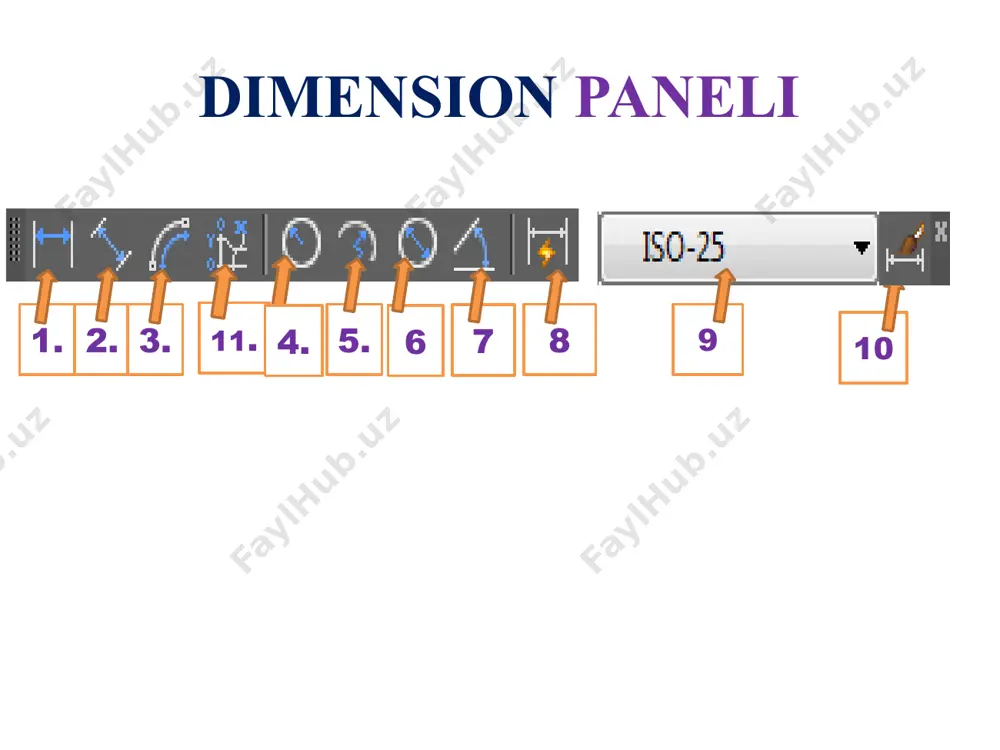 autocad dasturi dimension paneli buyruqlari - Page 3