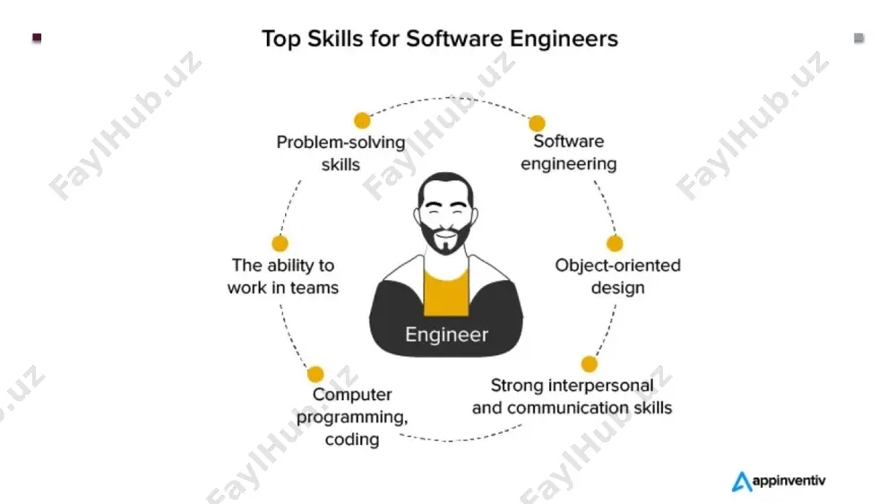 software engineer - Page 5
