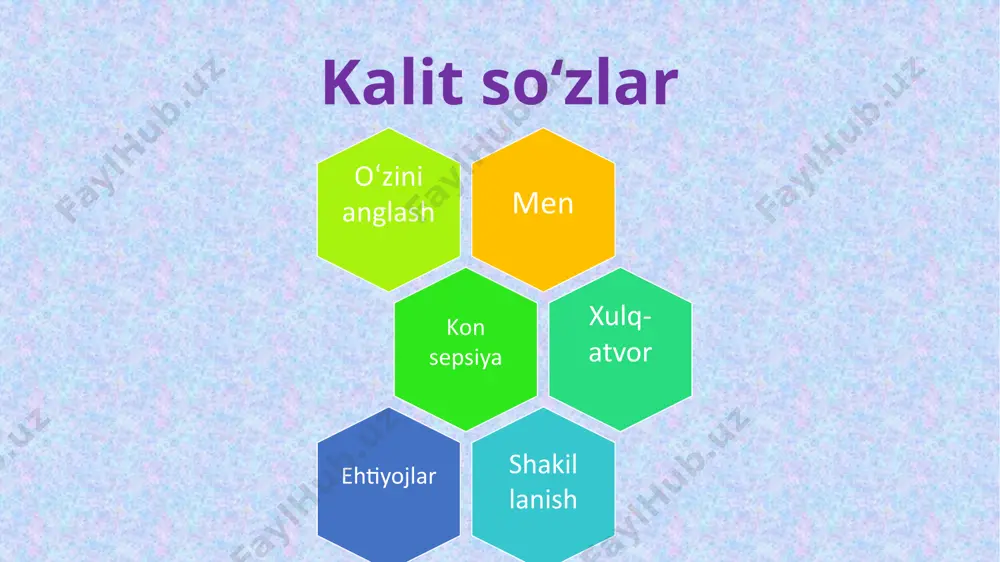 o'lchovdir. agar farq katta bo'lsa, insonda psixologik muammolar yuzaga kelishi mumkin. uchinchidan, shaxsning o'z-o'zini boshqarish qobiliyati baholanadi, bu esa bandura tomonidan o'rganilgan. ushbu qobiliyat insonning o'z harakatlarini va his-tuyg'ularini nazorat qilishiga imkon beradi. bundan tashqari, "men" konsepsiyasini baholashda shaxsning ijtimoiy muhitga moslashuv darajasi ham hisobga olinadi. inson o'zini ijtimoiy me'yorlar va boshqa insonlar bilan qanchalik muvofiqlashtira olishi bu baholashda muhim o'rin tutadi. psixologik testlar, masalan, beckning depressiya shkalasi yoki bandura tomonidan ishlab chiqilgan o'ziga ishonch baholash testlari "men" konsepsiyasini o'rganishda qo'llaniladi. jadvalda bu o'lchovlar quyidagicha ko'rsatilishi mumkin: mezon tavsif asosiy olimlar o‘zini anglash insonning o'zini tushunish darajasi rojers haqiqiy va ideal men haqiqiy va ideal o'z o'rtasidagi farq rogers, freud o'zini boshqarish o'z harakatlari va his-tuyg'ularini boshqarish qobiliyati bandura, beck ijtimoiy boshqarish shaxsning ijtimoiy muhitga moslashish darajasi maslow, rogers bu jadval orqali "men" konsepsiyasini baholashning asosiy mezonlari va ular bilan bog'liq olimlar ko'rsatilgan. gordon allport, salvatore maddi va william james …