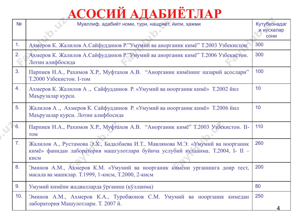 eֿ 9,109 · 10-31 5,468 · 10-4 1,6 · 10-19 – 1 1си – халқаро бирликлар системаси, 2м.а.б. – массанинг атом бирлиги 14 (n = ar – z) ar – нисбий атом масса, z – протонлар сони, n – нейтронлар сони. мисолни ишланг: 15 изотоп – протонлар сони бир хил атом массаси ва нейтронлар сони ҳар хил бўлган атомлар. масалан: изотон – нейтронлар сони бир хил атом массаси ва протонлар сони ҳар хил бўлган атомлар. масалан: изобар – атом массаси бир хил протонлар ва нейтронлар сони ҳар хил бўлган атомлар. масалан: элемент – ядро заряди бир хил бўлган атомларнинг муайян тури. табиатда мавжуд бўлган, протонлар сони бир хил бўлган бир неча хил атом битта элемент сифатида даврий системага жойлаштирилган. 16 масалан: водород элементи 3 хил водород атомлари (протий, дейтерий, тритий) нинг бир туркуми бўлиб ҳисобланади. даврий системада ҳар бир элемент бир неча изотопдан иборат. изотопларнинг табиатда тарқалганлик даражасидан фойдаланиб, элементнинг …