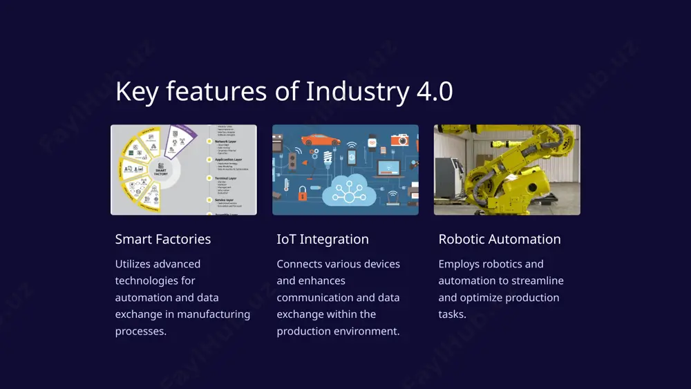 created leads to the creation of new employment opportunities in technology and manufacturing sectors. 40% revenue growth facilitates improved market penetration and revenue expansion through enhanced production capabilities. 6 the challenges of implementing industry 4.0 technological integration integrating new technologies with existing systems and processes. workforce skills adapting the skills of the workforce to new technologies and systems. data security ensuring the security of digital systems and sensitive business data. 7 examples of industry 4.0 in action manufacturing integration of advanced robotics and iot in manufacturing facilities. automotive utilization of ai and automation in vehicle production and smart logistics. energy implementation of smart grid technologies for efficient energy distribution and management. healthcare adoption of iot in healthcare to enhance patient care and optimize processes. 8 the future of industry 4.0 1 advanced robotics continued development of intelligent and collaborative robotic systems for diverse applications. 2 ai integration deeper integration of …