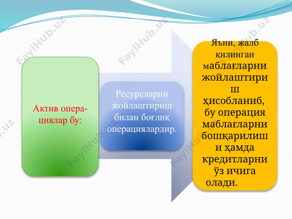 ҳужжатни юборади ёки беради. ўтказилган операция учун банк воситачилик ҳақини олади. аккредитив операциясида банк ўз мижозидан учинчи бир шахс, яъни аккредитив очилган шахсга тўлов суммасини ўтказиш ҳақида топшириқ олади. бу ҳисоб-китобни амалга ошириш учун товар сотиб олган тадбиркор сотувчига бериши керак бўлган суммани аввалдан банкка қўйиши мумкин. тегишли товарни ёки унга тегишли бўлган ҳужжатларни олиш шарти билан тадбиркор ўз банкига сотувчига пул тўлашни юклатиши мумкин. инкассо операциялари банк томонидан мижозларга уларнинг ўз топшириқлари ва ўз ҳисобларидан турли ҳужжатлар бўйича пул олиш жараёнини таъминлайди. инкассо операциялари чеклар, векселлар, товар ҳужжатлари ва қимматли қоғозлар бўйича амалга оширилади. факторинг мижозга айланма капитал учун кредит бериш билан биргаликда ўтказиладиган савдо-воситачилик операцияларига тегишлидир. бунда банк мижознинг қарзга оид талабларини, уларни етказиб бериш қийматининг 80 фоизини шу заҳоти тўлаш ва қолган қисмини кредит учун фоизлар ва воситачилик ҳақини чиқариб ташлаб тўлаш шарти билан сотиб олади. воситачилик операцияларининг ўзига хос яна бир тури ишонч операцияларидир. бунда банк …