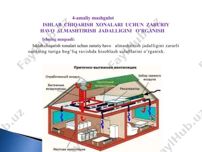 mehnatnimuhoafazakilish — PPTX