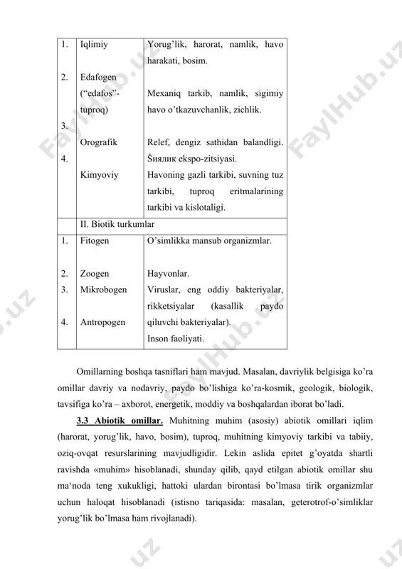 mlar kiradi. mezoterm organizmlar o’rtacha qiymatdagi haroratli omillarda yashay oladi. mezotermlarga mo’‘tadil kenglikdagi bir qancha turlar kiradi. organizmlarning asosiy massasi aktiv termoregulyatsiya faoliyatiga ega bo’lmaydi. uning aktivligi tashqi tomondan oladigan issiqlikka, tanasining harorati esa atrof-muhit haroratiga bog’liq. ana shunday organizmlar poykiloterm yoki ekzoterm deb ataladi. qushlar va ko’pincha sut emizuvchilar atrof muhitni o’rab turgan haroratga bog’liq bo’lmagan holda doimiy haroratni ushlab turish qobiliyatiga ega (biokimyoviy reaktsiyalarning issiqligi hisobiga. ana shunday organizmlar gomoyoterm (yoki) endoterm nomlarini olgan. abiogen omillarni chuqurroq o’rganishga qiziquvchilar tavsiya etilgan monografiya va ma‘lumotnomalar orqali tanishish mumkin (odum, 1986; svetnik va boshq. 1987; dedyu, 1990 va boshq). 3.4 biotik omillar. bir organizm hayot faoliyatining boshqalariga ta‘siri va ularni o’rab turgan muhiti biotik omillar deyiladi (sinonimlar: biogen, biologik, biotsenotik omillar). biotik omillarni antagonistik va noantagonistik qismlarga bo’lish mumkin. antagonistik munosabatda ikki turdagi organizmlar bir-birini yengadi (- -) yoki ulardan birortasi o’ziga ziyon yetkazmasdan boshqasini yengadi (+ -). so’ngra shu …