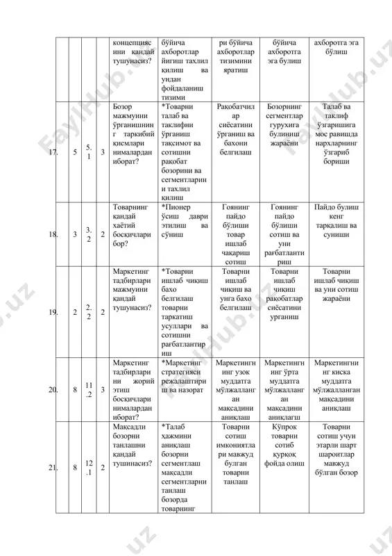 ? *талаб ҳажмини аниқлаш бозорни сегментлаш мақсадли сегментларни танлаш бозорда товарнинг тутган ўрни товарни сотиш имкониятлари мавжуд булган товарни танлаш кўпрок товарни сотиб қурқоқ фойда олиш товарни сотиш учун этарли шарт шароитлар мавжуд бўлган бозор 1. 8 12.3 3 маркетингни бошқариш мохияти нима? *товар имкониятларини тахлил қилиш мақсадли бозорни танлаш маркетинг тадбирларини ишлаб-чиқиш ва хаётга тадбиқ этиш талаб ҳажмини аниқлаш бозор сегментларини ўрганиш танлаш товарнинг бозордаги урнини аниқлаш маркетинг тадкикодлари ва ахборотлар индивидуал истеъмолчилар бозорикорхоналар бозори товарни ишлаб чиқиш унга бахо белгилаш товарни сотиш йўлларини аниқлаш ва сотишни рағбатлантириш 1. 8 8.2 2 талаб ва таклиф конунининг мохияти нима? *бозорда товарлар ва хизматлар ҳажми ва структурасини ўрганиш бозорда сотишга тайёрланган муаян нархларга эга товарлар ва хизматлар миқдори бозорда истеъмолчилар талабига нисбатан қурқоқ бўлган товар лар ва хизматлар миқдори бозордаги товарлар миқдори ва унга булган талаб уртасидаги нисбат 1. 8 8.2 3 талаб ва таклиф конунининг ижтимоий функсиялари нимлардан иборат? *ижтимоий …