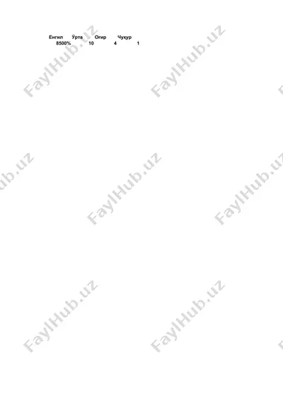 intellektual buzilishlarning turi va shakllari — PPTX
