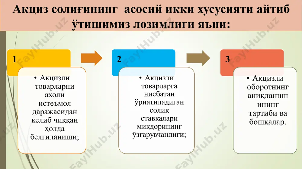 ирти, ректификацияланган ва эфироальдегидли фракциядан техник этил спирти ва этил спиртининг бошланғич фракцияси 70% 7 450 сўм 2. ароқ, коньяк ва бошқа алкоголь маҳсулотлари (акциз тўланадиган товар таркибидаги сувсиз этил спиртининг 1 литри учун, бундан 3 ва 4-бандлар мустасно) 106 800 сўм 34 500 сўм 38 000 сўм 3. вино: табиий равишда ачитилган табиий винолар (этил спирти қўшилмаган ҳолда) 30 000 сўм 1 сўм бошқа винолар, шу жумладан вермут 42 750 сўм 1 980 сўм 2 200 сўм 4. пиво 50%, бироқ 12 800 сўмдан кам бўлмаган 1 380 сўм 1 550 сўм 2893-modda. neft mahsulotlari va boshqa aksiz to‘lanadigan tovarlar va xizmatlarga doir soliq stavkalari т/р товарлар (хизматлар) номи солиқ ставкалари 2023 йил 1 январдан 2023 йил 1 февралдан 1. нефть маҳсулотлари: бензин 275 000 сўм/тонна 303 000 сўм/тонна авиакеросин (синтетикдан ташқари) 220 000 сўм/тонна 242 000 сўм/тонна дизель ёқилғиси (синтетикдан ташқари) 264 000 сўм/тонна 291 000 сўм/тонна эко …