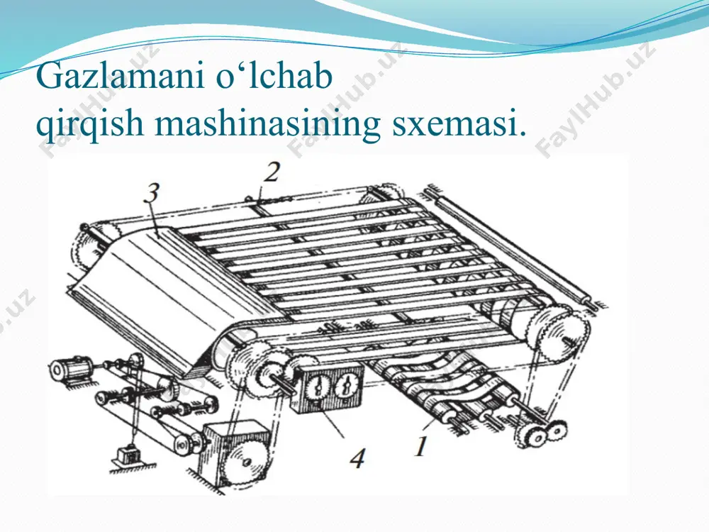 bichuv sexining mashinalari va uskunalari - Page 5
