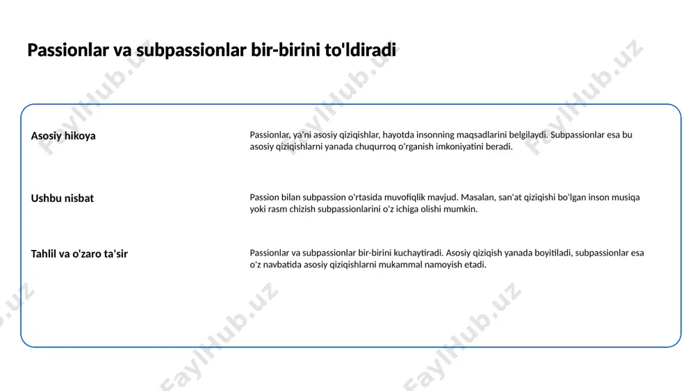 ni aniqlang va rivojlantiring qiziqishlarni aniqlash o'z qiziqishlaringizni aniqlash, siz uchun muhim bo'lgan sohalarni tushunishga yordam beradi. bu jarayon o'z imkoniyatlaringizni ochishga xizmat qiladi. o'z qiziqishlaringizni aniqlang va rivojlantiring qiziqishlarni rivojlantirish qiziqishlaringizni rivojlantirish uchun muntazam ravishda amaliyot qilish va o'z bilimlaringizni kengaytirish zarur. tajribalar orqali ko'nikmalarni oshirish mumkin. o'z qiziqishlaringizni aniqlang va rivojlantiring resurslardan foydalanish mavjud resurslardan foydalanish, masalan, kitoblar, onlayn kurslar va seminarlar, qiziqishlarni yuksaltirishga yordam beradi. bu o'z o'rnida bilim va ko'nikmalarni oshiradi. o'z qiziqishlaringizni aniqlang va rivojlantiring qiziqishlarni birlashtirish turli qiziqishlarni birlashtirish, yangi g'oyalar va ijodiy yondashuvlarni keltirib chiqarishi mumkin. bu sizning faoliyatingizni yanada qiziqarli qiladi. 5 subpassionlar orqali asosiy passioningizni kuchaytiring subpassionlar haqida subpassionlar – asosiy qiziqishlaringizga qo'shimcha sifatida rivojlanadigan mavzular yoki faoliyatlardir. ular yordamida asosiy passioningizni yaxshilash va boyitish mumkin. subpassionlar orqali asosiy passioningizni kuchaytiring ko'nikmalarni rivojlantirish subpassionlar yangi ko'nikmalarni o'rganish va professional tajribani oshirish uchun foydalidir. ushbu ko'nikmalar asosiy passioningizga yanada chuqurroq tushuncha beradi. …