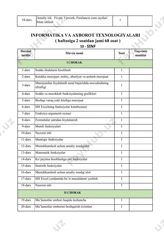 g boshqarish tizimlari) haqida 1 12-dars cms platformalari bilan tanishish 1 13-dars amaliy ish. wordpress, joomla, drupal platformalari bilan tanishish 1 14-dars "cms"da maqsadga yoʻnaltirilgan web-sayt yaratish 1 15-dars amaliy ish. wordpressʼda maqsadga yoʻnaltirilgan vebsayt yaratish 1 16-dars web-sayt dizayni bilan ishlash 1 iii chorak 17-dars amaliy ish. wordpressda web-sayt dizayni bilan ishlash 1 18-dars web-sayt tarkibi bilan ishlash 1 19-dars amaliy ish. wordpressda web-saytning tarkibi bilan ishlash 1 20-dars ms (learning management systems – ta’limni boshqaruv tizimlari) haqida 1 21-dars lms platformalari turlari va vazifalari 1 22-dars amaliy ish. schoology, ispring learn, google classroom, moodle, learndash platformalari bilan tanishish 1 23-dars lms asosida masofaviy ta’lim olish. moodle platformasi 1 24-dars amaliy ish. moodle platformasida ta’lim olish 1 25-dars lms asosida masofaviy ta’lim olish. google clasroom platformasi 1 26-dars amaliy ish. google clasroom platformasida ta’lim olish 1 iv chorak 27-dars mooc (massive open online courses – mashxur ochiq onlayn kurslar) …