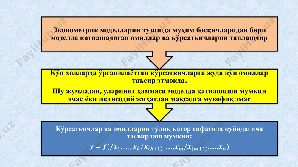 эконометрик моделларнинг ахборот таъминоти - Page 3