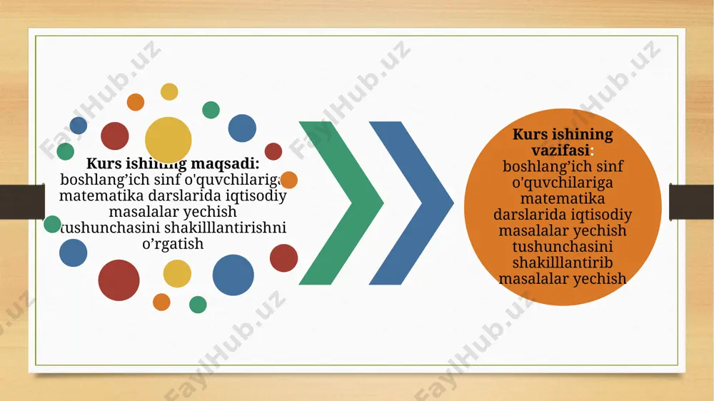 alan, "xarid qilish", "tejash", "narx" kabi tushunchalarni o‘quvchilarga tushunarli qilib izohlash. tushunchalarni mavzuga mos ravishda qisqa hikoya yoki ertaklar yordamida ifodalash. ii.2. boshlang‘ich sinflarda iqtisodiy masalalarni amaliy mashg‘ulotlar orqali o‘rgatish tajribasi iqtisodiy masalalarni amaliy mashg‘ulotlar orqali o‘rgatish kichik sinf o‘quvchilarining nazariy bilimlarinireal hayotda qo‘llash ko‘nikmasinirivojlantirishga yordam beradi. amaliy mashg‘ulotlar davomida o‘quvchilariqtisodiy tushunchalarni o‘zlashtirish bilan birga, matematik masalalarni yechishda qiziqish va motivatsiyaga ega bo‘ladilar. quyida amaliy mashg‘ulotlarni tashkil etish va o‘tkazish usullari hamda tajribadan olingan natijalar bayon qilinadi: amaliy mashg’ulotlarni rejalashtirish va tashkil etish amaliy mashg’ulot shakillari xulosa matematika darslarida ish mazmuni, shakllari va usullari shaxsga yo'naltirilgan va madaniy yo'naltirilgan pedagogika nuqtai nazaridan ko'rib chiqiladi. bularning barchasi ushbu dasturga matematik tayyorgarlikka nisbatan nafrat bilan munosabatda bo'lishni anglatmaydi, ular, qoida tariqasida, matematik tarkibni o'zlashtirishning ijodiy darajasini namoyish etadilar. ayniqsa, bolalarning sinfda olgan bilimlari sinfdan tashqari mashg'ulotlarda ham mustahkamlansa. o'rganish didaktik tizim bo'lganligi sababli, uni tashkil etishda o'qituvchiga faqat ta'limning nazariy asoslarini bilish …