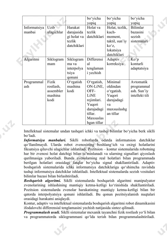 aektoriyaning diskretligining asosiy kamchiligi robot ishchi zonasining nuqtalariga to‘liq yetib bo‘lmaydi. pozitsion boshqarish sistemalar uzluksizga yaqin troektoriyani olishni ta’minlaydi. umuman olganda traektoriya bu holda uzluksiz ammo robotning pozitsiyalanishi faqat uzluksiz funksiyaning diskret qiymatlaridagi mumkin. diskret qiymatlar soni boshqarish qurilmasining imkoniyatlariga bog‘liq bo‘ladi va bir necha yuzdan bir necha minggacha bo‘lishi mumkin. kontur, adaptiv va intellektual boshqarish sistemalari uzluksiz harakat traektoriyasini olish imkonini beradi va robot ishchi zonasining istalgan nuqtasida pozitsiyalash imkonini beradi. undan tashqari harakat parametrlarini (tezlik, tezlanish, tormozlash) traektoriya bo‘yicha harakat jarayonida o‘zgartirishi mumkin bo‘ladi. boshqarish sikli. siklli boshqarish sistemalari ochiq boshqarish sikliga ega, ya’ni boshqarish signallari programmatordan to‘g‘ridan to‘g‘ri robotning yuritmasiga yuboriladi. pozitsion sistemalarda sikl pozitsiyalanish nuqtalari bo‘yicha yopiq va pozitsiyalanish nuqtalari orasidagi harakat uchun ochiq bo‘ladi, u esa berilgan qonun bo‘yicha amalga oshadi. kontur sistemalarda boshqarish siklli robot zvenolarining dinamik holati haqidagi ichki informatsiya bo‘yicha yopiq bo‘ladi. adaptiv sistemalarda tashqi muhit haqidagi informatsiya bo‘yicha berk siklni shakllantirish …
