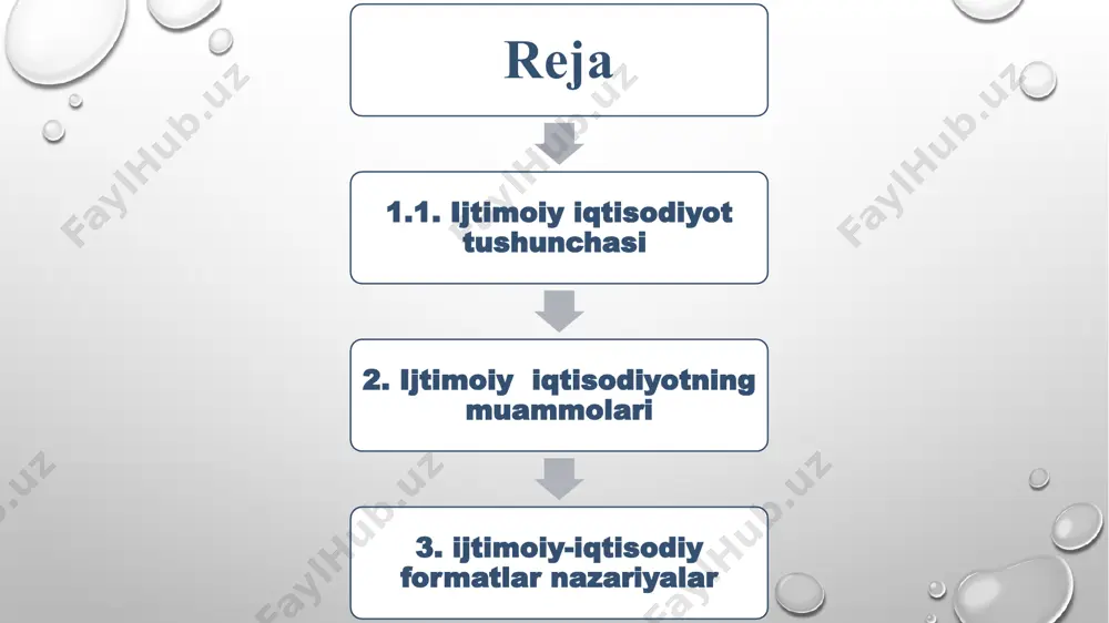tirishga ta’sir qiladi. ishsizlik, qashshoqlik va pensiya ta’minotining barqarorligi muhim muammolar qatoriga kiradi. davlat va xususiy sektor o‘rtasidagi mas’uliyat taqsimoti har doim ham samarali bo‘lavermaydi. ijtimoiy-iqtisodiy inqirozlar aholining turmush darajasiga salbiy ta’sir qiladi. karl marksning ijtimoiy-iqtisodiy formatlar nazariyasi karl marks jamiyat rivojlanishini uchta asosiy formatga ajratgan: birinchi (arxaik) format – ibtidoiy jamoa va osiyo ishlab chiqarish usullari ikkinchi format – xususiy mulkka asoslangan jamiyat (quldorlik, feodalizm, kapitalizm) uchinchi (kommunistik) format – xususiy mulkni yo‘q qilishga asoslangan jamiyat. u ikkita bosqichga bo‘linadi: sotsializm kommunizm shubhasiz, format nazariyasi ma’lum afzalliklarga ega. uning yordamida jamiyat rivojlanishini beshta ishlab chiqarish usulining almashinuvi sifatida ko‘rsatish mumkin: ibtidoiy jamoa quldorlik feodalizm kapitalizm afzalliklari: jamiyat taraqqiyotini izchil bosqichlar orqali tushuntirish imkonini beradi. kamchiliklari: barcha mamlakatlarga mos kelmaydi, jamiyat hayotining faqat moddiy jihatiga urg‘u beradi. kommunizm valter oykenga ko‘ra ijtimoiy-iqtisodiy tizimlar nemis iqtisodchisi valter oyken ijtimoiy-iqtisodiy tizimlarni uchga ajratadi: bozor iqtisodiyoti tizimi – talab va taklif asosida ishlaydi, …