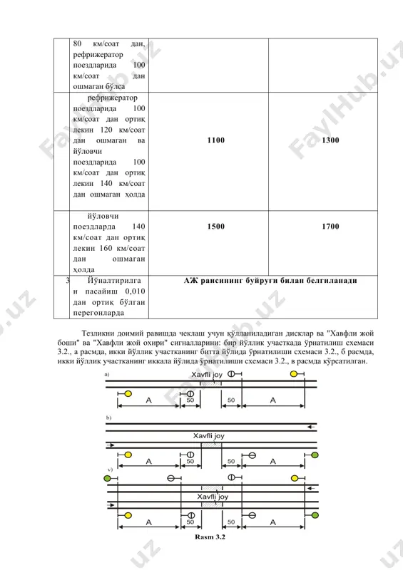 32-лек - Page 3