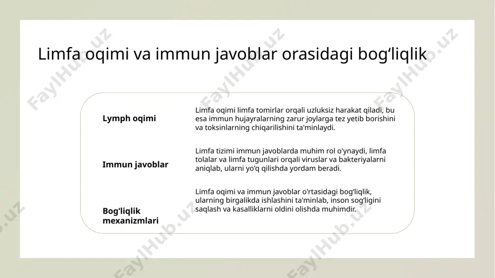 limfa tizimi va uning immunitetdagi roli - Page 4