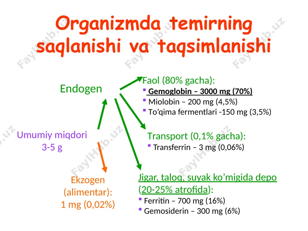 oqlar va sochlar sinuvchanligi; koylonixiya og’iz burchaklarida og’riqli yorilishlar sideropeniya teri, soch va tirnoqlar oshqozon-ichak trakti asab tizimi va sezgi a’zolari yurak-qon tomir tizimi 17 tta klinik belgilari teri rangparligi og’iz burchaklari yorilishi holsizlik, tirnoqlar mo’rtligi, rangparlik geografik til trofik o’zgarishlar glossit sideropeniyada tirnoqlar o’zgarishi койлонихии botiq, yupqa, mo’rt tta laborator belgilari (periferik qon) hb pasayishi eritrositlar kamayishi gipoxromiya (rang korsatkich 71,6 mkmol/l ; transferringa to’yinish 20% dan kam zardob ferritini kamayishi 1). qon surtmasida – jolli tanachalari (yadro qoldiqlari), kebot halqalari (yadro qobig’i), bazofil punktasiya, hbga to’yingan makrositlar va megalositlar, anizositoz va poykilositoz. eritrokariositlar va og’ir hollarda megaloblastlar uchraydi. leykositlar kamaygan. nisbiy limfositoz. leykositar formula o’ngga siljigan – yirik polisegmentar neytrofillar paydo bo’ladi (ba’zan atipik gigant 10 segmentgacha yadroli hujayralar uchraydi). trombositlar keskin kamaygan. vitamin b12 qonda kamaygan - 200 pg/mldan kam; suyak ko’migida: megaloblast tipidagi erotropoez. megaloblastlar yadrosi degenerativ o’zgargan. mba laborator diagnostikasi qondagi megaloblastlar suyak ko’migidagi megaloblastlar …