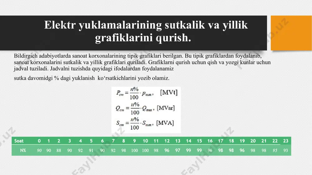 kurs ishi "stansiya va podstantsiyalarning elektr qisimi" fanidan - Page 5