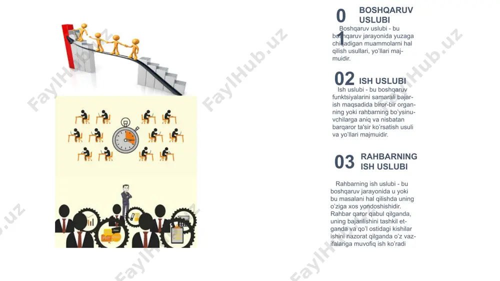 menejerning boshqaruv uslubi - Page 4