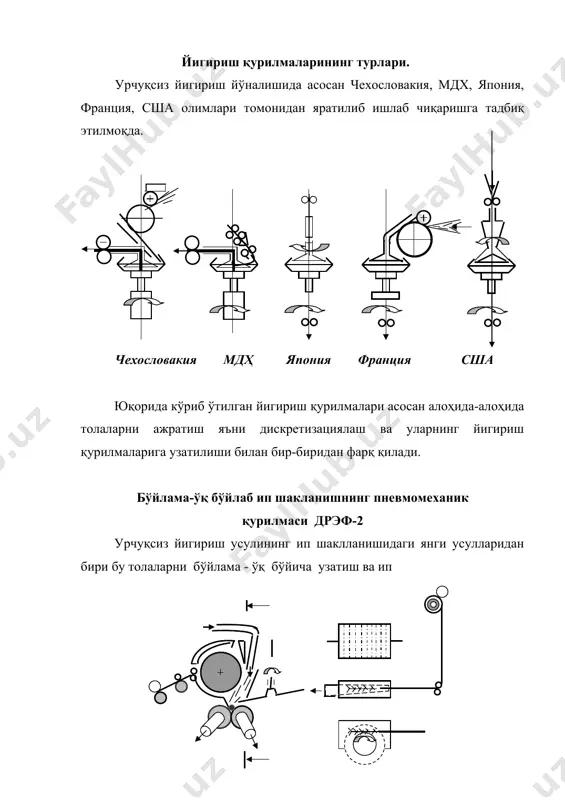 шаклланган ипни тортувчи валиклар ёрдамида чиқариб олиниб 4-6 кг ҳажмда бобинага ўралади. толаларни ип учи бўйича йўналиши учун машинада тўртта юпқа лопастдан иборат фигурали диск жойлаштирилган. диск ўзининг юпқа лопаткалари ёрдамида бўйлама келаётган толаларни ип ўқи бўйича йўналтиришга ёрдам беради.бу мослама келаётган толаларга механик таъсир кўрсатмайди,балки аэродинамик таъсир кўрсатиб толаларни йўналишини ўзгартириб ипнинг пишиқлигини орттиришда катта аҳамият касб этади. адабиётлар: 1. ш.р. марасулов. пахта ва химёвий толаларни йигириш. 2- қисм, тошкент, 1979 й. 2. ш.р. марасулов ва бошқалар. толали материалларнинг механик технологияси. тошкент, 1971 йил, 3. и.г. борзунов и др. прядение хлопка и химических волокон. 1 часть, м.: 1982, 4. ш.р. марасулов. пахта ва химёвий толаларни йигириш. 2- қисм, тошкент, 1979 й. 5. ҳ.а. алимова. р.з.бурнашев, қ.¢.¢афуров. табиий ипак толаларини топологиясини хусусиятлари. «ипак» ил. тех. журнали №1. 2001й. 22-бет. 6. р.з. бурнашев, р.о. аблаев. топологические особенности нитей с прядильно куритильных машин. «ипак» ил. тех. журнали №1. 2001й. 25-бет. урчу³сиз йигириш …