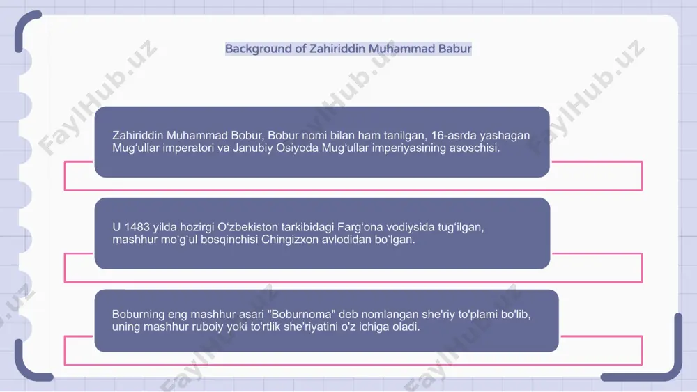 zahiriddin muhammad bobur ijodi va uning ruboiylari - Page 3