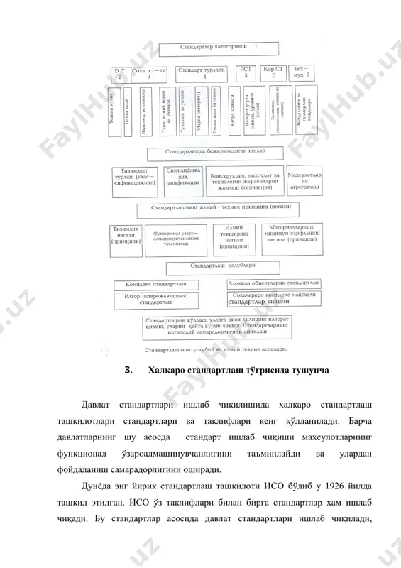 риментал тадқиқотларга асосланган бўлиши керак. 7. афзаллик принципи. одатда деталларнинг тур ўлчамлари, бирикма ўлчамлари, қўнимлар, қўйимлар ва бошқа параметрлар бир вақтнинг ўзида саноатнинг бир неча сохалари учун стандартлаштириб, бу кўрсаткичлар жуда кенг диапазонни ўз ичига олади. махсулотларнинг ўзаро алмашинувчанлигини ошириш, улчов турларини камайтириш, махсулот турини камайтириш, ўлчовли қирқиш асбоблари турини камайтириш, ускуна қолипрларнинг турини камайтириш максадида афзаллик принципидан фойдаланилади. принципга асосан фойдаланиладиган параметр учун бир неча афзаллик қаторлари тузилади. афзаллик каторлари шундай тузиладики, фойдаланишда улардан биринчиси иккинчисидан, иккинчиси учинчисидан афзал деб топилади. диаметр ўлчамлари, метрик резба қадами, нормал бурчак қаторлари, силлиқ юза туташмалари қуйими ва қўними параметрлари қиймати шу принцип асосида тузилган. машина ва механизмларнинг параметр ва ўлчамларини тизимлашда афзаллик қаторларидан фойдаланиш муҳим аҳамиятга эга. у афзал сонлар қаторини қўллашга асосланган. кўпинча геометрик прогрессия қонуниятлари асосида кўрилган афзаллик қаторларидан фойдаланилади. геометрик прогрессия асоси килиб « » олинади. масалан, 2 ва 1,6 прогрессиялар қуйидаги кўринишда бўлади: 1; 2; 4; 8; 16; …