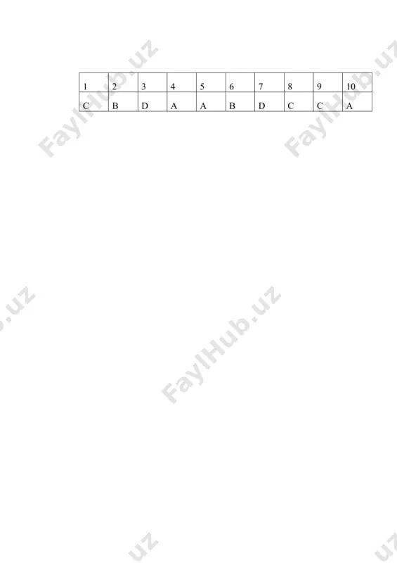 7-sinf informatika 4-nazorat ish - Page 3