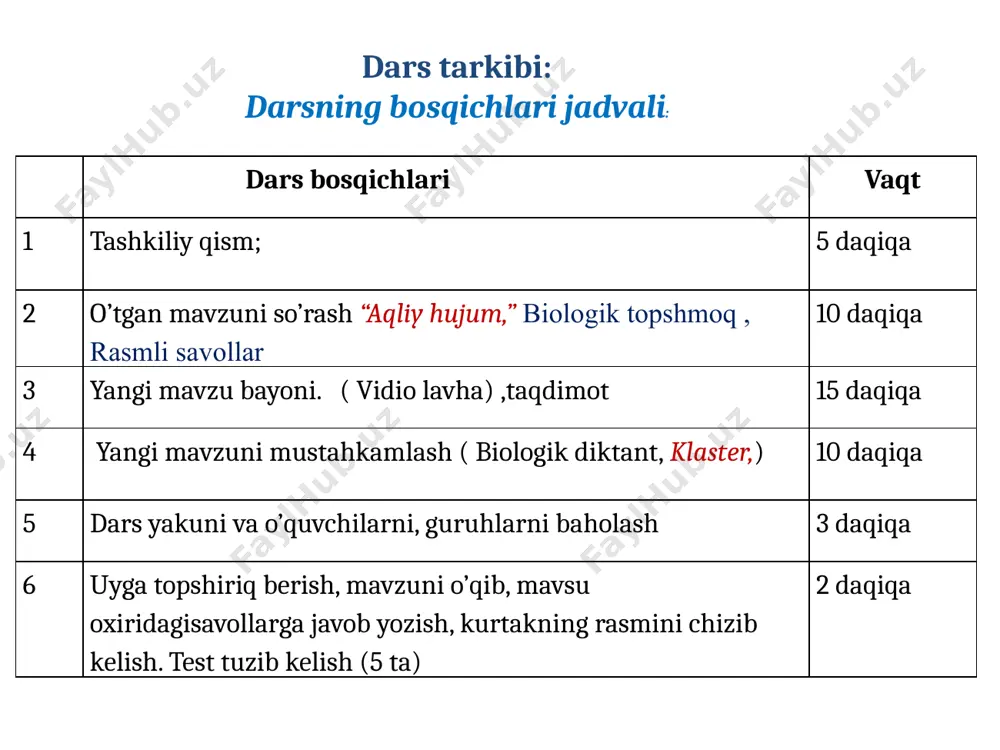 kurtak mavzusidagi biologiya darsi - Page 5
