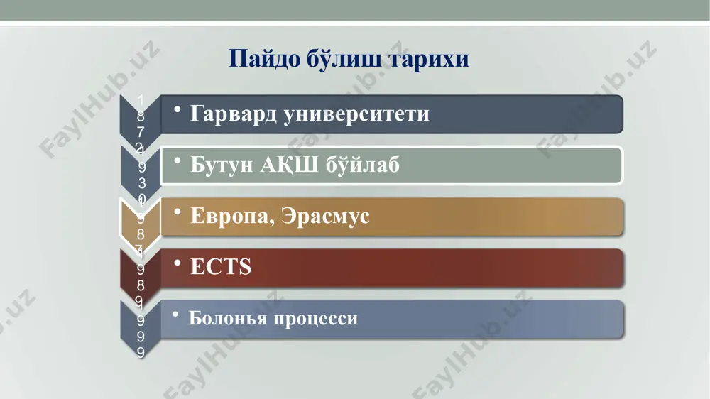 тизимида фаолият юритадиган отмлар таълимни ташкил этиш, уни ҳисобини юритиш бўйича стандарт тамойиллар асосида ишлаганлиги, таълим жараёнлари, талабаларни баҳолаш тизимлари шаффофликка асосланганлиги сабабли талабаларнинг бир отмда қўлга киритган кредитларини бошқа отмда тан олиниши имконияти кенгаяди. шу туфайли ects кредит – модуль тизимига ўтган ва унинг тамойилларига (том маънода) амал қилаётган отмларнинг ҳалқаро жозибадорлиги ошади. уларнинг xорижий отмлар билан ҳамкорлик қилиш имкониятлари кенгаяди. 6 ects кредит-модул тизими таркиби икки зарур элементлардан иборат: 1) ўқув юкламалари 2) ўқув натижалари 10 кредитлик фан ўтадиган профессор 100 – 120 соат контакт соат ўтиши талаб қилинади 1 кредит 25-30 соат 40 % контакт соат (10 -12 соат) 60 % мустақил соат (15 -18 соат) ўқув юкламаси (learning workloads) 8 ўқув натижалари (learning outcomes) 9 талабадан кутиладиган натижалар талаба ўзига керакли билимга эга бўлиши(to get knowledge) олган билимларни амалиётда кўллай олиш (qualified staff) курс давомидаги камчиликлар ва кўникмаларни баён қилиш (anonymous poll) талаба ўқув юкламасининг таркибий …
