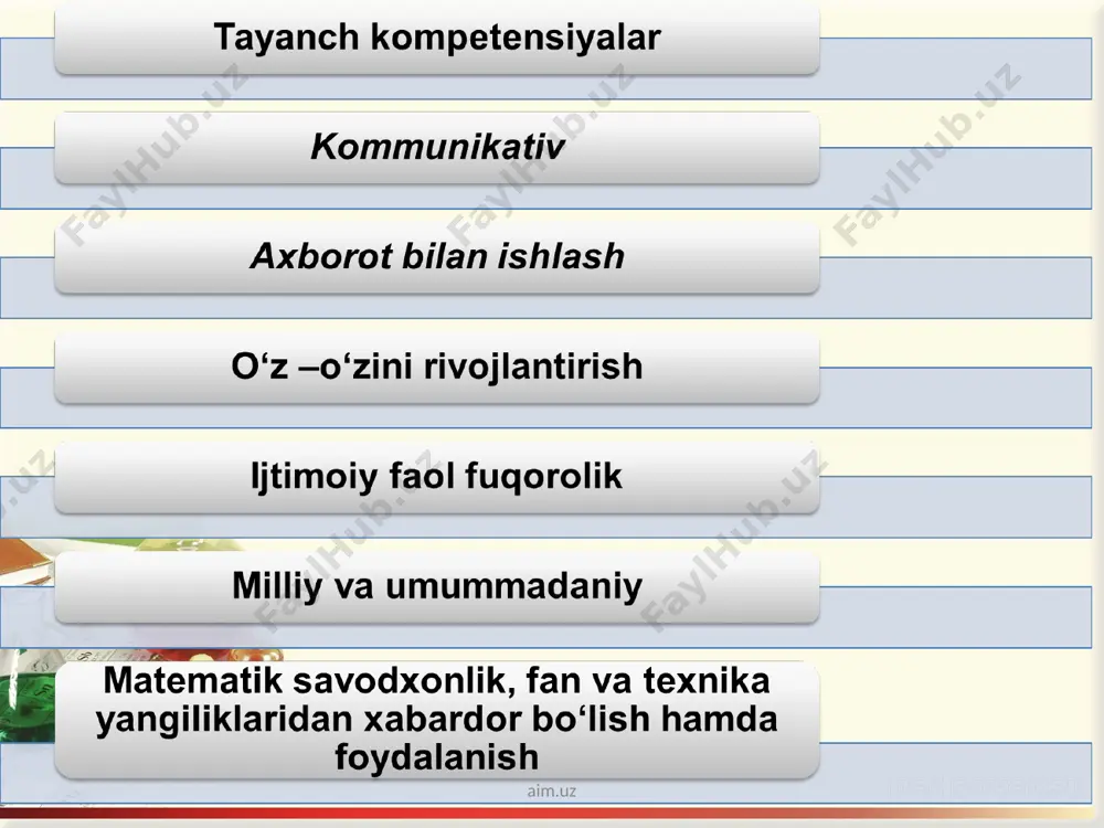 kimyo fanini o‘qitish mazmuni - Page 4