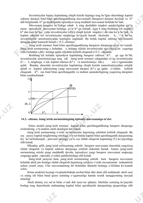 yalpi talab investitsion va iste’mol xarajatlari bilan belgilanadi deb olinadi. y = c + i davlat xarajatlari va sof eksport ko’rsatkichlari ham iste’mol va investitsiyalar tarkibiga kiritib yuboriladi. daromad, shakllangan jamg’arish normasiga ko’ra, iste’mol va jamg’arishga bo’linishini hisobga olib iste’mol funksiyasini quyidagi ko’rinishda yozishimiz mumkin: s=(1-s)y bu yerda s-jamg’arish normasi. bundan y= c + i=(1-s)y+ i, o’z navbatida i= sy kelib chiqadi. boshqacha aytganda muvozanat holatida investitsiyalar jamg’armalarga teng va daromadga proporsionaldir. talab va taklifning tengligi shartini quyidagicha yozish mumkin: f(k)=c+i f(k)= i/s ishlab chiqarish funksiyasi tovarlar bozorida taklifni, kapital jamg’arish esa ishlab chiqarilgan mahsulotga talabni belgilaydi. ishlab chiqarish hajmi dinamikasi kapital ( kapital bilan qurollanganlik) hajmiga bog’liq. kapital hajmi esa uning chiqib ketishi va investitsiyalar ta’sirida o’zgaradi. investitsiyalar kapital zahirasini orttiradi, chiqib ketish (amortizatsiya) esa uni kamaytiradi. investitsiyalar fond bilan qurollanganlik va jamg’arish normasiga bog’liq.. bu iqtisodiyotda talab va taklif tengligi shartidan kelibchiqadi: i= sf(k). jamg’arish normasi (s) k …