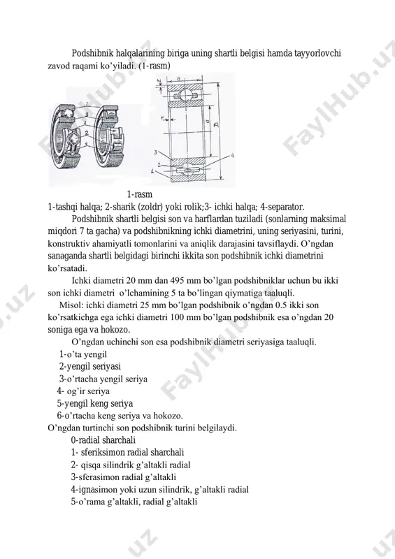 imal miqdori 7 ta gacha) va podshibnikning ichki diametrini, uning seriyasini, turini, konstruktiv ahamiyatli tomonlarini va aniqlik darajasini tavsiflaydi. o’ngdan sanaganda shartli belgidagi birinchi ikkita son podshibnik ichki diametrini ko’rsatadi. ichki diametri 20 mm dan 495 mm bo’lgan podshibniklar uchun bu ikki son ichki diametri o’lchamining 5 ta bo’lingan qiymatiga taaluqli. misol: ichki diametri 25 mm bo’lgan podshibnik o’ngdan 0.5 ikki son ko’rsatkichga ega ichki diametri 100 mm bo’lgan podshibnik esa o’ngdan 20 soniga ega va hokozo. o’ngdan uchinchi son esa podshibnik diametri seriyasiga taaluqli. 1-o’ta yengil 2-yengil seriyasi 3-o’rtacha yengil seriya 4- og’ir seriya 5-yengil keng seriya 6-o’rtacha keng seriya va hokozo. o’ngdan turtinchi son podshibnik turini belgilaydi. 0-radial sharchali 1- sferiksimon radial sharchali 2- qisqa silindrik g’altakli radial 3-sferasimon radial g’altakli 4-ignasimon yoki uzun silindrik, g’altakli radial 5-o’rama g’altakli, radial g’altakli 6- sharchali radial, tirgak 7- konussimon g’altakli 8- sharchali tirgak 9- g’altakli tirgak o’ngdan besinchi yoki beshinchi,oltinchi …