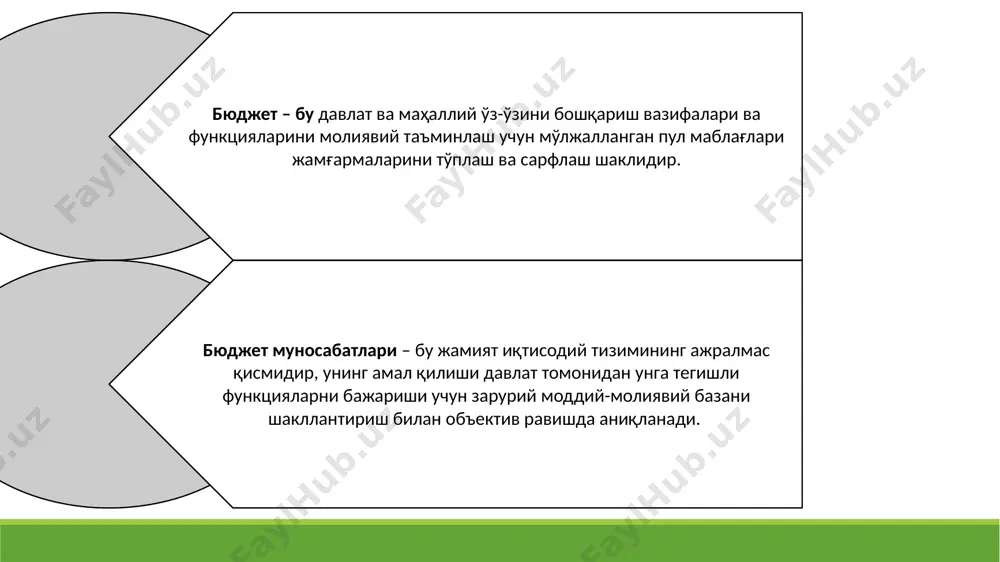 ғларини шакллантириш ва уни ишлатиш шакллари ижтимоий жиҳатдан – яимни тақсимлаш жараёнидаги иқтисодий муносабатлар тизими моддий жиҳатдан – давлат пул маблағларининг марказлаштирилган фонди тартибга солиш назорат ижтимоий қўшимча тақсимлаш асосий 08.02.2024 14 15 давлат функцияларига боғлиқ ҳолда давлат бюджетининг давлат функциялари билан боғлиқлиги 08.02.2024 15 давлат бюджети функциялари яимни қайта тақсимлаш иқтисодиётни давлат томонидан тартибга солиш ижтимоий (сиёсатни амалга ошириш) назорат давлат функциялари тартибга солиш қайта тақсимлаш ижтимоий назорат давлат бюджети орқали мамлакат миқёсида яратилган ялпи ички маҳсулот тақсимланиш жараёнида давлат ихтиёридаги марказлаштирилган пул фонди шакллантирилади 16 давлат бюджети – молия тизимининг марказий бўғини сифатида бюджет давлат даромадларининг асосий қисмини ўзида жамлайди ва давлатнинг ижтимоий - иқтисодий, сиёсий вазифаларини амалга ошириш учун зарурий пул маблағлари фондини ўзида акс эттиради. 08.02.2024 16 ялпи ички маҳсулот қайта тақсимланади ва умумий эҳтиёжлар қондирилади 17 давлат бюджети давлатларнинг пайдо бўлиши билан бевосита боғлиқ давлат ислоҳотларини амалга оширишнинг асосий инструменти 08.02.2024 17 давлат билан хўжалик …