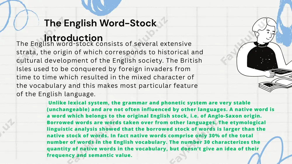 germanic language, that have cognates in other west germanic languages, e.g. english wife, german weib; english bride, german braut, gothic bruþs, old norse brúþr; english house, german haus, dutch huis, norwegian hus, swedisg hus. 3. some isolated words (or words of unknown origin), which are found only in english girl, bad, keep. many words of native origin possess large clusters of derived and compound words in the present-day language, e.g. help – helper, helpful, helpfully, helpfulness, helping, helpingly, helpable, helpably, borrowing – 1) (process) resorting to the word-stock of other languages for words to express new concepts, to further differentiate the existing concepts and to name new objects, etc.; 2) (result) a loan word, borrowed word – a word taken over from another language and modified in phonemic shape, spelling, paradigm or meaning according to the standards of the receiving language. the following types of borrowed words can be distinguished: …