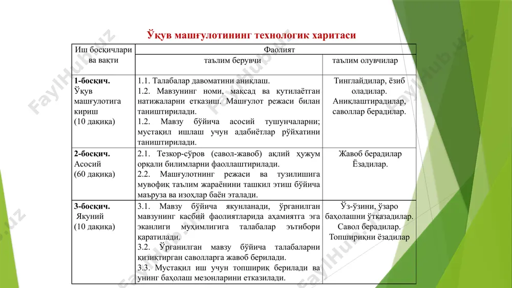 лиш ва режалаштириш фанининг тутган ўрни. 1. ер тузиш ишларини ташкил қилиш ва режалаштириш фанининг предмети, усуллари ва тамойилари ер – жамият бойлигининг асоси бошланғич манбаи халқ хўжалиги тармоқларини ривожлантиришнинг асосий пойдевори айниқса қишлоқ хўжалигини асосий ишлаб чиқариш воситаси хисобланади ерлардан самарали фойдаланиш муаммоси фақат қишлоқ хўжалиги учунгина емас, балки хўжалигининг ердан фойдаланувчи барча тармоқларига тўла таьлуқлидир. ер ресурсларидан оқилона фойдаланиш уларни албатта биринчи галда илмий асосланган ҳолда тузишни тақазо қилади. ижтимоий, иқтисодий ва сиёсий ислоҳатларни чуқурлаштириш ҳамда енг устувор йўналишларни ривожлантиришга қаратилган ўзбекистон республикасининг “ер кодекси”, “фермер хўжалиги туғрисида” ги, “дехқон хужалиги тоғрисида” ги қонунлари, бир қатор ҳуқуқий қарорлар қабул қилиниб, норматив-ҳуқуқий ҳужатларнинг тасдиқланиши мамлакатимизда ер ресурсларидан оқилона фойдаланишнинг ҳуқуқий замини яратилади. ушбу масалани хал қилишда шу соҳанинг билимдон етук, намунали ва маданятли кадирларни етказишни тақазо этмоқда. шунинг учун хам “ер тузиш ишларини ташкил қилиш ва режалаштириш” фанини урганиш зарур. фанни ўрганишдан мақсад меҳнатни тўғри ташкил қилиш асослари бўйича …