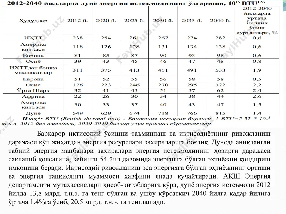 б-қувватлайди. ушбу стратегияни амалга оширишда қуйидаги устувор вазифалар муҳим аҳамият касб этади: аҳолининг кам даромадли қатламини тикланадиган энергия манбаларига асосланган замонавий энергия хизматлари билан таъминлаш даражасини ошириш; саноатда энергия сиғимкорлигини пасайтириш эвазига соҳанинг рақобатбардошлик даражасини кучайтириш; саноатда иссиқхона газларини атмосферага чиқариш ҳажмини қисқартириш ҳисобига иқлим ўзгаришларига салбий таъсирни камайтириш ва муқобил энергия манбаларидан фойдаланишни рағбатлантириш; корхоналарнинг қишлоқ жойларда муқобил энергия манбаларидан фойдаланиш ҳисобига узоқ муддатли фаолият кўрстишини таъминлаш ва самарадорлигини ошириш. 2. тикланадиган энергия истеъмолининг ҳолати, таркиби ва ривожланиш истиқболлари иқтисодий адабиётда тикланадиган энергия дейилганда табиий манабалар (қуёш, шамол, сув, сув тўлқини, биомасса, геотермал, сув сатхининг кўтарилиши ва тушиши) ҳисобидан олинадиган энергия тушунилади. аксарият адабиётларда тикланадиган энергия тушунчаси ўрнига муқобил энергия тушунчаси қўлланилади. анъанавий тарзда қазиб чиқариладиган ёқилғини қайта ишлаш ҳисобига олинадиган энергияга муқобил равишда тикланадиган манбалар ҳисобидан олинадиган энергия эса “муқобил энергия” дейилади. тикланадиган энергетика “яшил энергетика” ҳисобланиб, энергетиканинг ушбу тури анъанавий энергетикага нисбатан табиатга жуда кам зарар етказади …