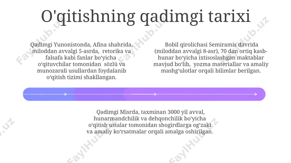 bo'ldi. 1980-yillardan boshlab, yevropaning bir qator mamlakatlarida, xususan, buyuk britaniyada va germaniyada, kompyuter texnologiyalarining jadal rivojlanishi tufayli, masofaviy o'qitishning yangi shakllari va elektron o'quv materiallari keng tarqaldi. 20-asrning 60-yillarida, sovet ittifoqida pedagogik psixologiyaning rivojlanishi bilan birga, o'qitishning individual yondashuviga asoslangan, differensial o'qitish usullari keng qo'llanila boshlandi. korporativ o'qitishning rivojlanishi 1980-yillardan boshlab, evropa ittifoqi mamlakatlarida kompyuter texnologiyalarining jadal rivojlanishi tufayli masofadan turib o'qitish (e-learning) usullari keng qo'llanila boshlandi, bu geografiyadan qat’iy nazar xodimlarni o'qitish imkoniyatini kengaytirdi. ikkinchi jahon urushidan keyin, 1950-yillarda, yaponiyada "kaizen" falsafasi asosida ishlab chiqarish jarayonlarini takomillashtirishga va xodimlarni doimiy o'qitishga alohida e'tibor qaratildi, bu sifat va innovatsiyalarni rivojlantirishga yordam berdi. 19-asr oxiri va 20-asr boshlarida amerika qo'shma shtatlarida sanoat korxonalarida ishchi kuchining malakasini oshirishga qaratilgan dastlabki korporativ o'qitish dasturlari paydo bo'ldi, bu ish samaradorligini oshirishga xizmat qildi. zamonaviy texnologiyalar va masofadan o'qitish add text add text add text add text add text add text o'zbekistonda 2010-yillardan buyon masofaviy …