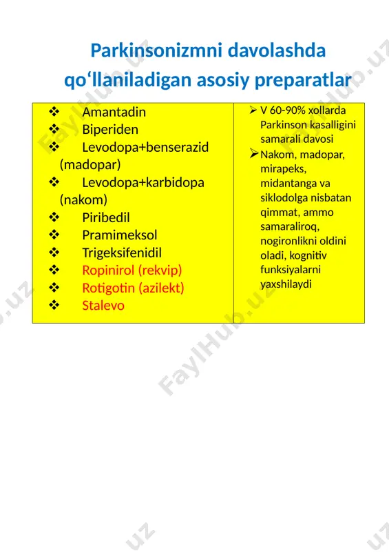 mid · paroksetin · sertralin · tianeptin · fluoksetin · sitalopram · turli genezli depressiv xolatlarda samarasi isbotlangan · surunkali og‘riq sindromlarida samarasi isbotlangan · insultni o‘tkir davrida samarasi o‘rganilmoqda tarqoq sklerozni davolashda qo‘llaniladigan dori vositalari · interferon beta 1b (betaferon) · interferon beta 1a (rebif, avoneks) · glatiramera atsetat (kopakson) · fingalimod (gilenia) · mitoksantron · kasallikni remittirlovchi kechishida (avj olish chastotasini kamayishi, bosh miya mrt ma’lumotlariga ko‘ra yangi o‘choqlar sonini kamayishi), bundan tashqari kasallikni ikkilamchi –progressirlovchi kechishida (betaferon) samarasi isbotlangan demensiyani davolashda qo‘llaniladigan vositalar · galantamin · donepizil · rivastigmin · akatinola memantin · demensiya bilan kasallangan bemorlarda markaziy atsetilxolinesterza ingibitorlari tavsiya etiladi (donepizil, galantamin, rivastigmin) va memantin kognitiv va nokognitiv funksiyalarni yaxshilash uchun · kognitiv stimulyasiya va reabilitatsiya demensiyani engil va o‘rta darajalarila tavsiya etilgan · maishiy va ijtimoiy xayotda faol ishtirok etish (mehnat terapiyasi) funksional xolatni yaxshilaydi va parvarishni engillashtiradi nevrologik jamiyatlarning evropa federatsiyasining (efns) demensiya …