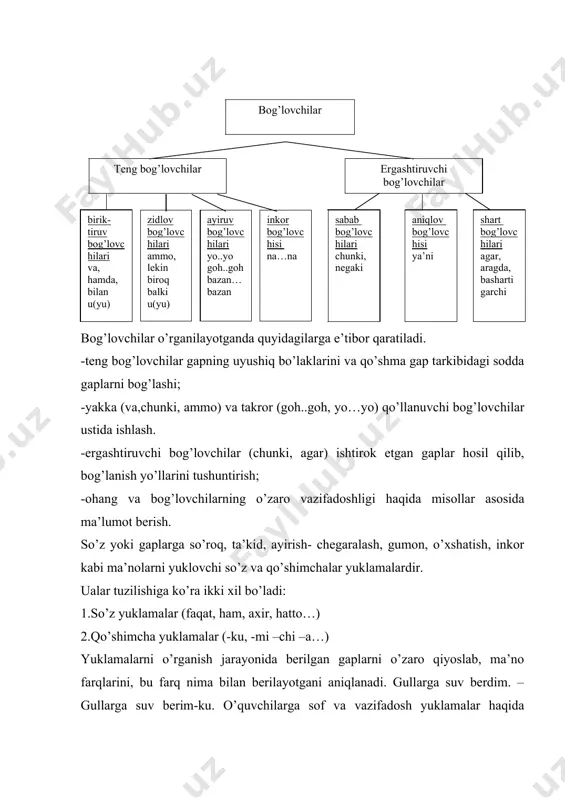 qtirishi lozim. modal so’zlarning ma’nolari va (ishonch, gumon,xulosa, faraz, zaruriyat), ot, sifat, fe’l kabi mustaqil so’zlardan modal so’zga o’tgan birliklarni matn ustida ishlash jarayonida o’rganiladi. undov so’zlarni o’tishda quyidagilarga e’tibor qaratish lozim: -undov so’zlar ishtirokida gap tuzish va izohlash; -undov so’zlarning boshqa so’z turkumiga ko’chishi (bemorlarning oh-vohlari), undov so’zli gaplardagi tinish belgilarining ishlatilishi. taqlid so’zlar mavzui o’tib bo’lingach, uni mustahkamlash va umumlashtirish uchun quyidagi topshiriqlarni bajartirish mumkin: - taqlid so’zlarni undovlardan farqi va o’xshash tomonlarini aniqlash; -taqlid so’zlardan ot, fe’l, sifat so’z turkumlari yasash(qarsak, dukulla, likkildoq) - taqlid so’z + fe’l qolipli so’z birikmalari hosil qilish (dag’-dag’ titramoq, piq-piq yig’lamoq v.h) -taqlid so’z+fe’l qolipli qo’shma fe’l (chirs etdi, taq etdi) foydalanilgan adabiyotlar 1.umumiy o’rta ta’limning davlat ta’lim standarti va o’quv dasturi. ona tili. adabiyot. o’zbek tili (ta’lim boshqa tillarda olib boriladigan maktablar uchun) . toshkent. “sharq” nashriyot–matbaa konserni. 1999-yil,1-maxsus son. 2.o’zbekiston pespublikasining “ta’lim to’g’risidagi qonuni”. 1997-y 29-avgust. 3.b.to’xliyev, m.shamsiyeva, t.ziyadova. …